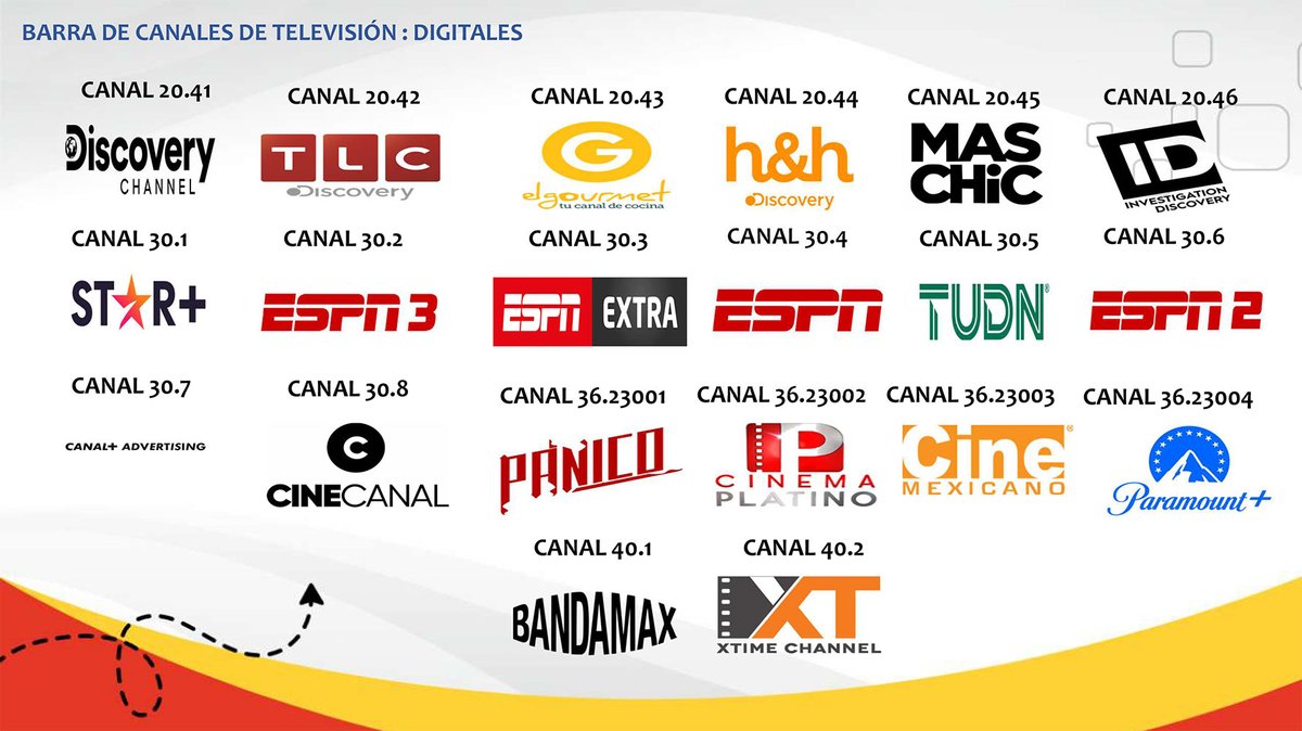 Canales de TV Oficiales por Región Lists Approved Local Broadcast Channels